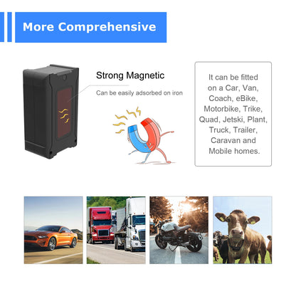 Recommended Vehicle Safety Tools:  5m Accuracy GPS Tracker Remote Tracking Vehicle Anti-theft for Car Truck Motorcycle Cattle with Affordable Subscription